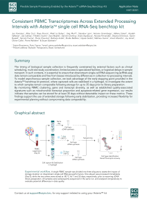 Application Note